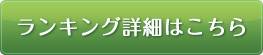 1位ランキング詳細